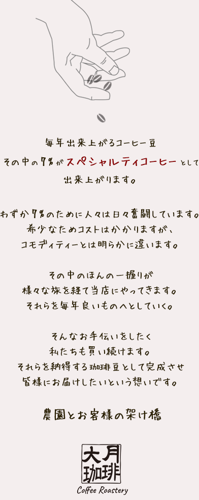 毎年出来上がるコーヒー豆
その中の7%がスペシャルティコーヒーとして出来上がります。
わずか7%のために人々は日々奮闘しています。
希少なためコストはかかりますが、コモディティーとは明らかに違います。
その中のほんの一握りが様々な旅を経て当店にやってきます。
それらを毎年良いものへとしていく。
そんなお手伝いをしたく私たちも買い続けます。
それらを納得する珈琲豆として完成させ
皆様にお届けしたいという想いです。
農園とお客様の架け橋